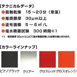 イチネンケミカルズ 塩害ガード ピアノブラック 15kg 475 手作業工具 車輌整備用品 車輌用塗料(代引不可)【送料無料】_3