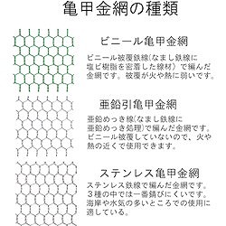 DAIDОHANT ステンレス 亀甲金網 線径0.8x目16mm 幅910mm x 長さ15M巻 10160252 金物 建築資材 建築金物 金網(代引不可)【送料無料】_5
