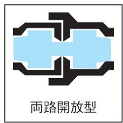 日東 TSPカプラ ステンレス製 ニトリルゴムSG(NBR)(めねじ取付用ソケット) 相手側Rc1 1/2(00733) 12TSMSUSNBR 空圧用品 流体継手 チューブ 金属カップリング(代引不可)【送料無料】_1