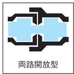日東 TSPカプラ ステンレス製 ニトリルゴムSG(NBR)(ホース取付用ソケット) 相手側2インチ(00735) 16TSHSUSNBR 空圧用品 流体継手 チューブ 金属カップリング(代引不可)【送料無料】_1