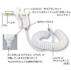 AS PPエアガンセット CAGN-P-14 1613901 電動 油圧 空圧工具 空圧工具 エアガン(代引不可)【送料無料】_1