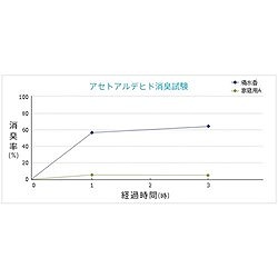 国際興業 清水香リミテッドエディション18L 無香料 493240 清掃 衛生用品 労働衛生用品 消臭剤 芳香剤(代引不可)【送料無料】_4
