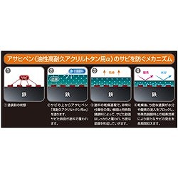 アサヒペン 油性高耐久アクリルトタン用α 12KG 新茶 539472 工事 照明用品 塗装 内装用品 塗料(代引不可)【送料無料】_3