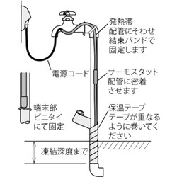 八光 水道凍結防止ヒーター 八光電機 電動 油圧 空圧工具 電熱器具 バンドヒーター D-20(代引不可)【送料無料】