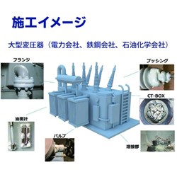 前田シェル UV硬化型漏洩補修材 リークブロック スターターキット 前田シェルサービス 化学製品 接着剤 補修剤 UV硬化型接着剤 LB-SK(代引不可)【送料無料】_1