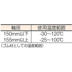 NOK オイルシール TC型 ニトリルゴム(190X225X16) NOK メカトロ部品 機械部品 Oリング オイルシール TC-190-225-16(代引不可)【送料無料】_1