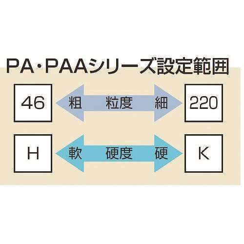 【5個仕かける】ノリ竹 汎用摩滅剃刀砥 PAA46Kさくら色 180X16X31.75 1000E32070 電動・油圧・空圧工具 摩滅みがき上げる装具 製粉機用みがき上げる材(代引不可)【貨物輸送無料】