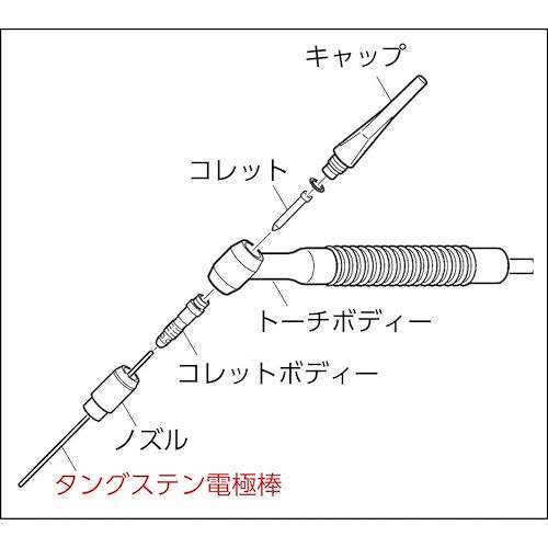 【10個セット】DAIHEN 2%セリア入タングステン電極1.6φ-150ミリ 0870416 工事・照明用品 溶接用品 電気溶接機(代引不可)【送料無料】_1