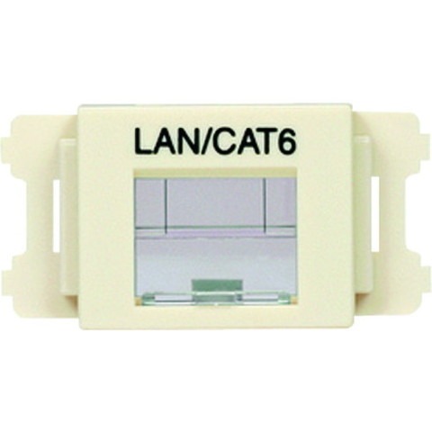 パンドウイット JISプレート用シャッター付キアダプタ オフホワイト LAN・CAT6 (10個入) CMASSP6IWX(代引不可)【送料無料】