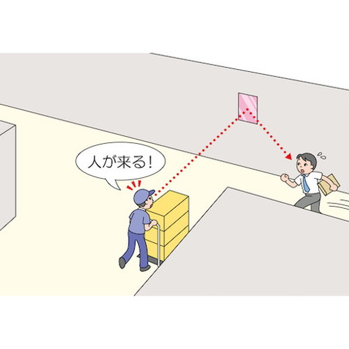 コミー FFミラー通路(片側用) 325×485 FT33A コミー(株) 安全用品 安全ミラー(代引不可)【送料無料】_1