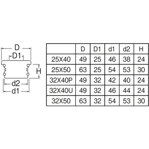 SANEI クリーンパッキン H70A-90-32X40U SANEI(株) 管工機材 給水設備用継手(代引不可)