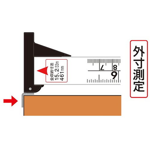 シンワ 3倍尺 ノビ助 一方向式2 E15尺5寸 併用目盛 65195 シンワ測定(株) 測定工具 直尺(代引不可)【送料無料】_4