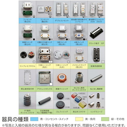 HOZAN 第二種電工試験練習用 2回セット DK-52 ホーザン(株) 工具セット 電設 配管工具セット(代引不可)【送料無料】_7