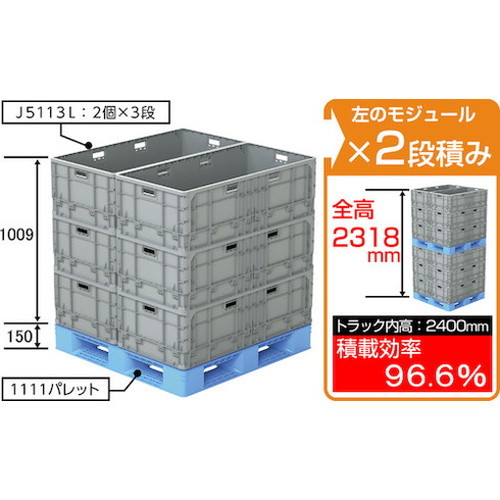 シグナスχ2型 京都‼️-サンコー 大型軽量コンテナ 213541 クミコン