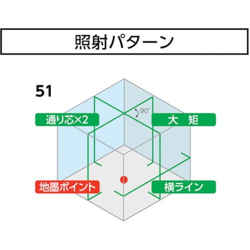 シンワ レーザーロボ LEXIA-E 51 グリーン 70885 シンワ測定(株) 測量