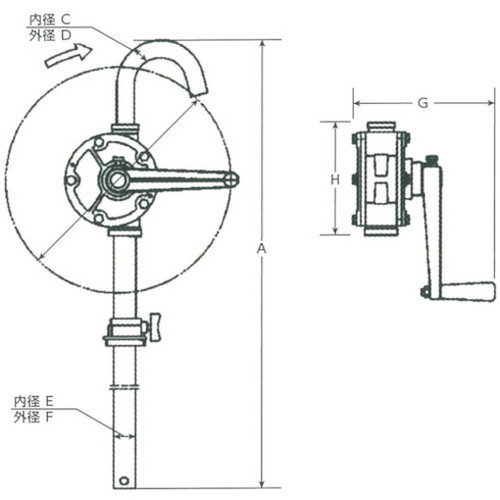 アクアシステム 溶剤・薬品用手廻シドラムポンプ (樹脂製) HRP-25Z アクアシステム(株) ポンプ ドラム缶用ポンプ(代引不可)【送料無料】