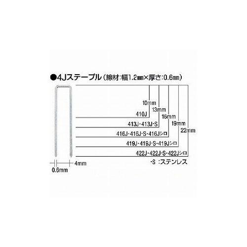 MAX ステンレスステープル(白) 肩幅4mm 長サ19mm 5000本入リ 419J-S-WHITE マックス(株) 土木作業・大工用品 釘打機(代引不可)【送料無料】