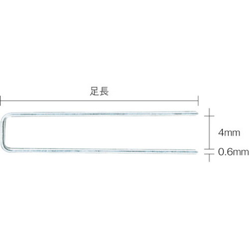 MAX ステンレスステープル(白) 肩幅4mm 長サ22mm 5000本入リ 422J-S-WHITE マックス(株) 土木作業・大工用品 釘打機(代引不可)【送料無料】_1