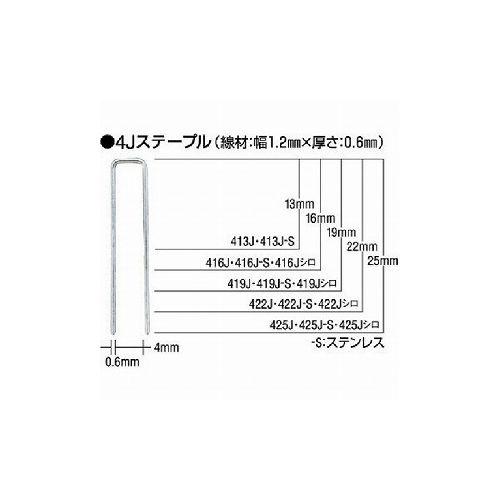 MAX ステンレスステープル(白) 肩幅4粍 長サ25粍 5000本入リ 425J-S-WHITE マックス(株) 土木御勤め・飛騨匠装具 釘打機(代引不可)【貨物輸送無料】