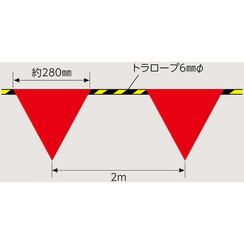 緑十字 三角旗付標識ロープ(トラロープ) 電線注意 標識ロープ-4 6mmΦ×20m(280mm三角) 281004 墜落・落下防止用品 安全ロープ(代引不可)【送料無料】_1