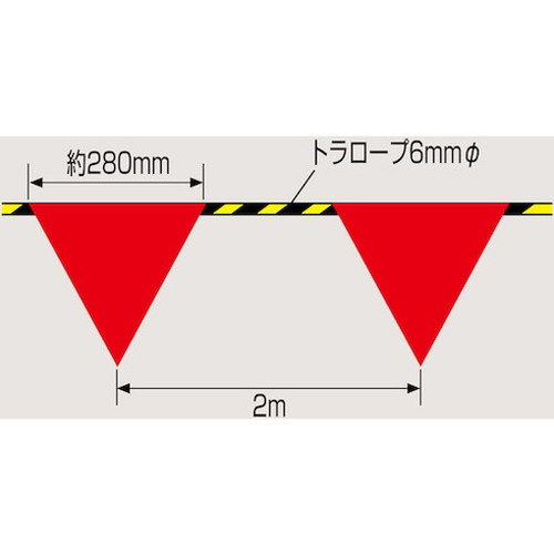 緑十字 三角旗付標識ロープ(トラロープ) 電線注意 標識ロープ-4 6mmΦ×20m(280mm三角) 281004 墜落・落下防止用品 安全ロープ(代引不可)【送料無料】_3