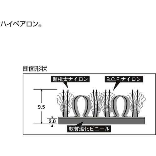 テラモト 屋内マット ハイペアロン モスグレー 900×1200mm MR0380445 (株)テラモト 床材用品 玄関マット(代引不可)【送料無料】_2