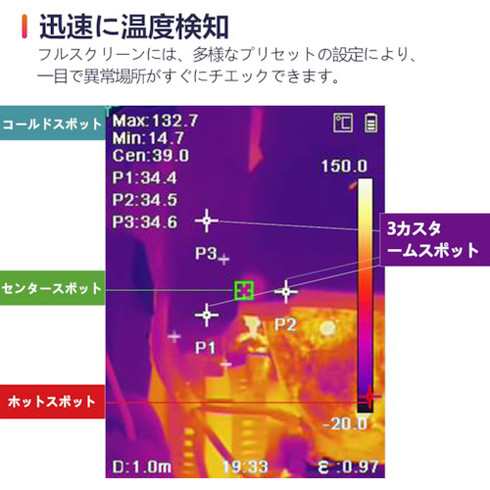 HIKMICRO ハンディサーモグラフィーカメラ B20 B20 測定 計測用品 測定 計測用品 環境計測機器 熱感知 測定器(代引不可)【送料無料】