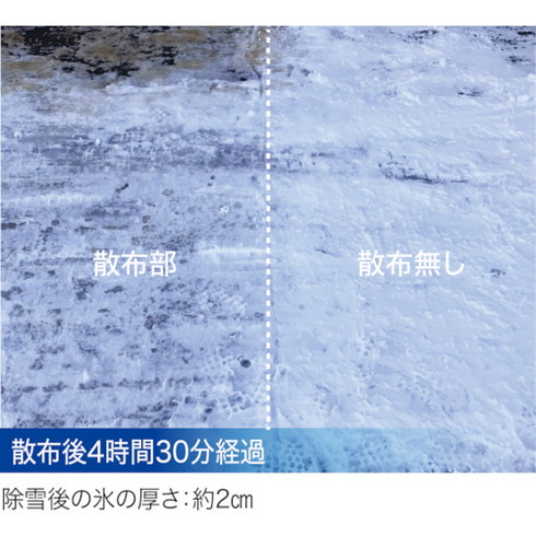 ABC トーカスSi 12KG BTOKA004 環境改善用品 環境改善用品 寒さ対策用品 解氷剤 融雪剤(代引不可)【送料無料】_2