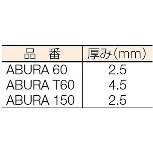 3M マットベース150 955X1544mm 油とりマット150J用(代引不可)【送料無料】｜au PAY マーケット