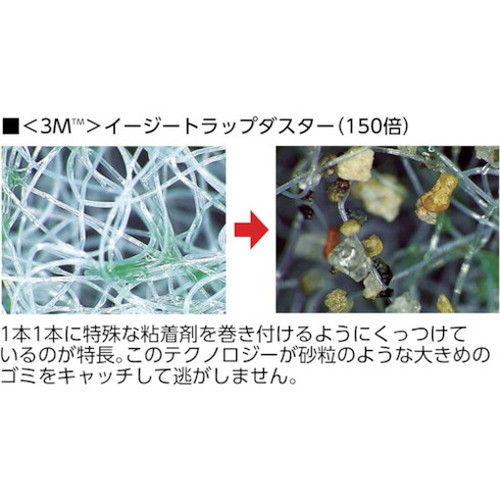 3M イージーフリップホルダーキット S 幅300mm 3段伸縮ハンドル付き(代引不可)【送料無料】_1