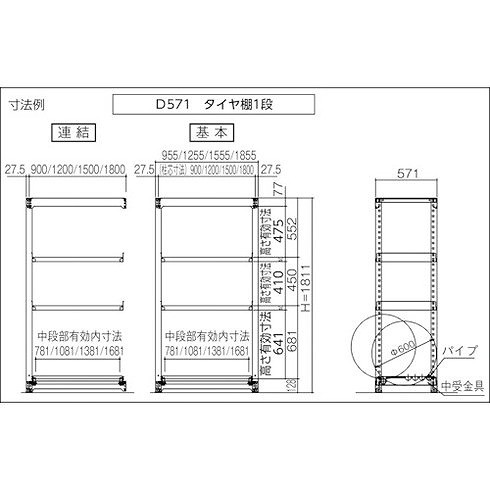 TRUSCO スチールラック M3型中量棚 1500X721XH1800 棚板3段+タイヤ1段 TRUSCO M36573Y1 物流 保管用品 物品棚 用途別ラック(代引不可)【