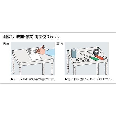TRUSCO ツールワゴン フェニックスワゴン 抗菌 省音 750X500XH740 引出付 ホワイト TRUSCO PEW772VXZW 物流 保管用品 ツールワゴン スチール製ワゴン(ボルトレスタイプ)(代引不可)【送料無料】_1