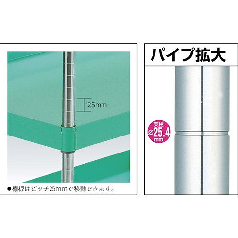 TRUSCO ツールワゴン フェニックスワゴン 抗菌 省音 750X500XH740 引出付 ホワイト TRUSCO PEW772VXZW 物流 保管用品 ツールワゴン スチール製ワゴン(ボルトレスタイプ)(代引不可)【送料無料】_3