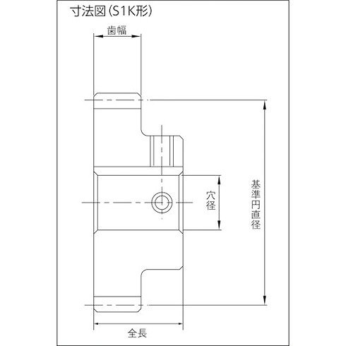 KHK 焼入平歯車SSA518H KHK SSA518H メカトロ部品 軸受 駆動機器 伝導