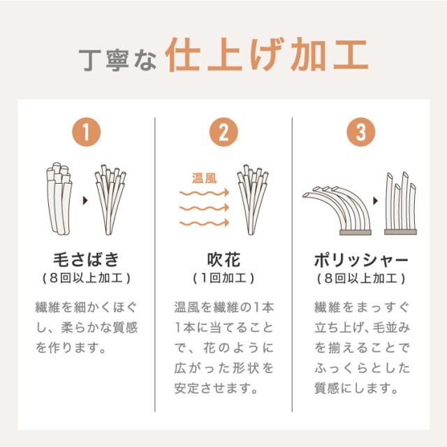 mocone もこもこ引っ敷き まっ四角 180×180糎 引っ敷き 引っ敷き 格好のいい 引っ敷き 北欧 可愛らしい 引っ敷き 洗える もこもこ ぽこぽこ ふわふわ 引っ敷き 冬用 冬 あったか 生あたたかい リビングつや消し【貨物輸送無料】