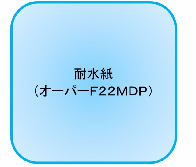 オーパーＭＤＰ Ｂ４ 220μ(400枚パック 1枚あたり51.)(代引不可)【送料無料】