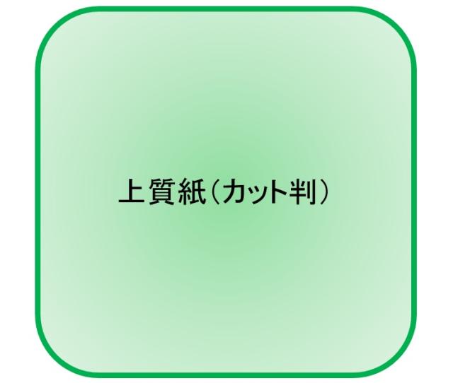 上質紙 B４ Y 52.3ｇ（45kg 4000枚パック 1枚あたり2.4円)(代引不可)【送料無料】
