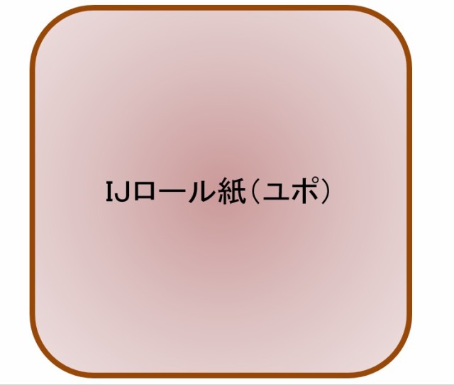 ユポ品 1270ｘ30ｍ 170μ(代引不可)【送料無料】