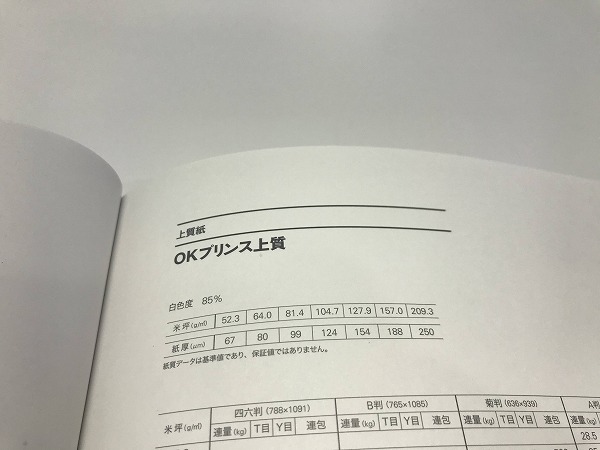 上質紙 B４ Y 52.3ｇ（45kg 4000枚パック 1枚あたり2.)(代引不可)【送料無料】_4