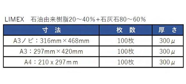 コピー紙 コピー用紙 LIMEXシート 白ソフトS 300μ 316x468 100枚 耐水 耐久 メニュー メニュー表 防災マップ 屋外ポスター エコ(代引不可)【送料無料】_3