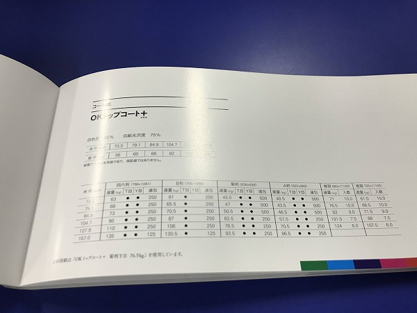 OKトップコート+ コート紙 A3 T 79.1g (68kg) 2000枚(代引不可)【送料無料】_3