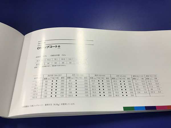 超話題新作 その他 王子製紙 OKトップコート A3Y目84.9g 1箱(2000枚:500枚×4冊) ds-2124968 