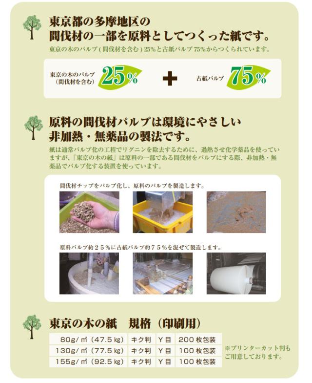 コピー紙 再生コピー用紙 東京の木の紙 130g/m2 A4 270枚 エコ 古紙 温かみ 暖色 リサイクル パルプ 非加熱 無薬品 おしゃれ(代引不可)【_3