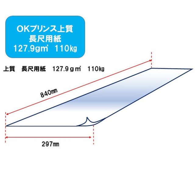 OKプリンス上質 王子製紙 上質紙長尺用紙 上質紙 127.9g平方メートル 297×840 500枚 店頭POP(代引不可)【送料無料】_1