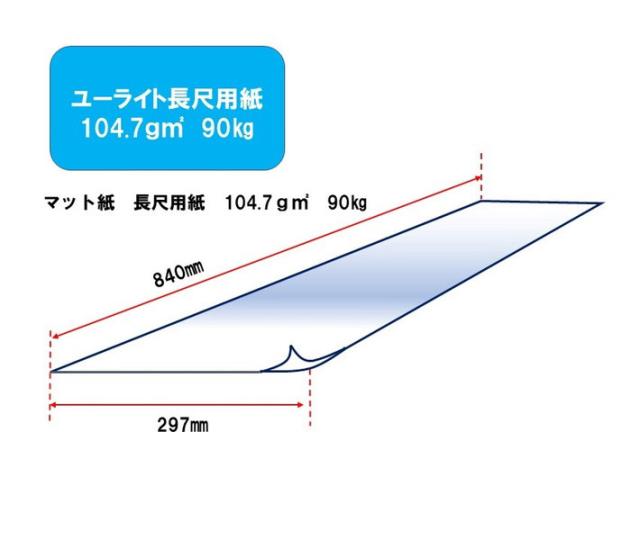 ユーライト 日本製紙 コート紙 マット 長尺用紙 マット紙 104.7g平方メートル 297×840 500枚(代引不可)【送料無料】_1