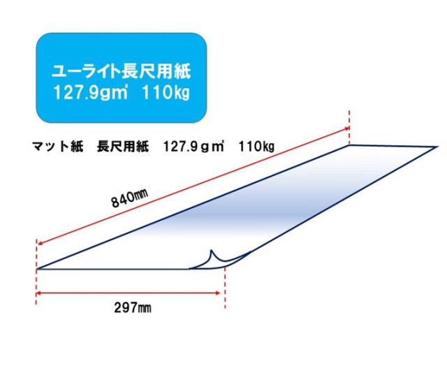 ユーライト 日本製紙 コート紙 マット 長尺用紙 マット紙 127.9g平方メートル 297×840 500枚(代引不可)【送料無料】_1