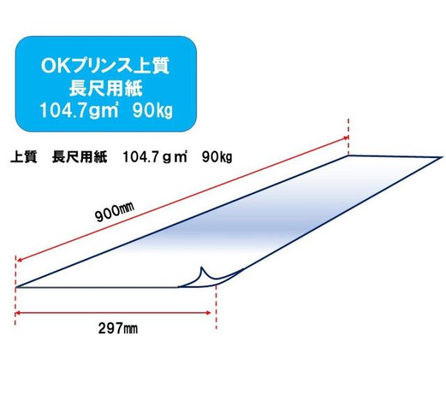 OKプリンス上質 王子製紙 上質紙長尺用紙 上質紙 104.7g平方メートル 297×900 500枚 店頭POP(代引不可)【送料無料】_1