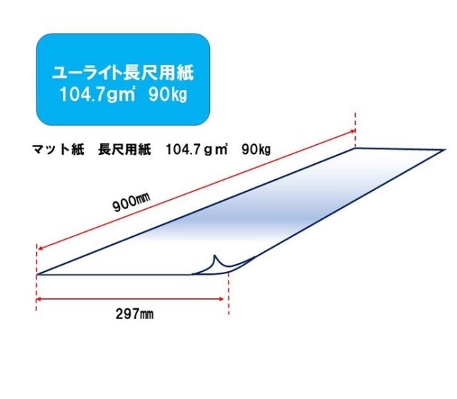 ユーライト 日本製紙 コート紙 マット 長尺用紙 マット紙 104.7g平方メートル 297×900 500枚(代引不可)【送料無料】_1