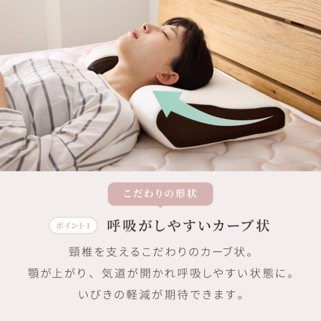 整体師が勧める頸椎安定枕 約32×54cm Neck Therapy 低反発ウレタン