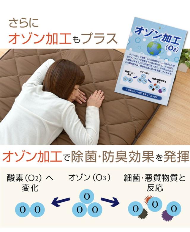 極厚日本製敷布団 5層構造 シングルロング 抗菌 防ダニ 防臭 速乾 東洋紡フィルハーモニー綿使用 底付き感なし ほこりが出にくい オゾン加工 除菌 防臭 国産 圧縮梱包 敷布団 布団(代引不可)_7